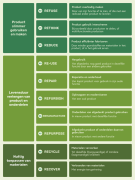 r-ladder-visual-website-11-nov-1-769x1024_1662205159