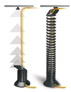 kabelspiraal